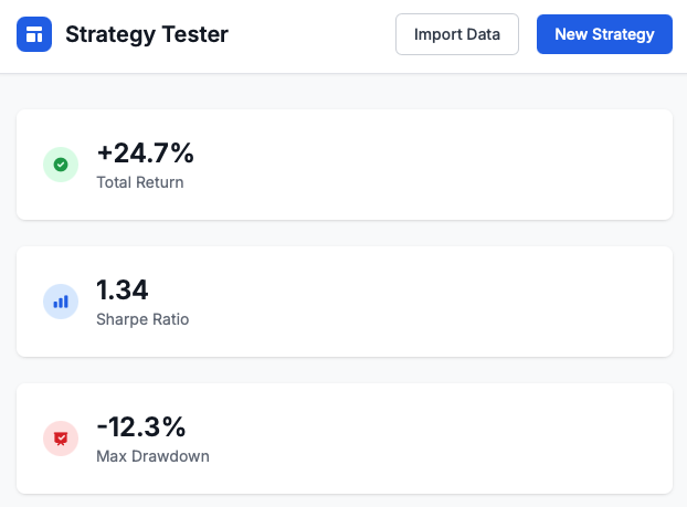 Efficient Investment Strategy Tester Screenshot 1