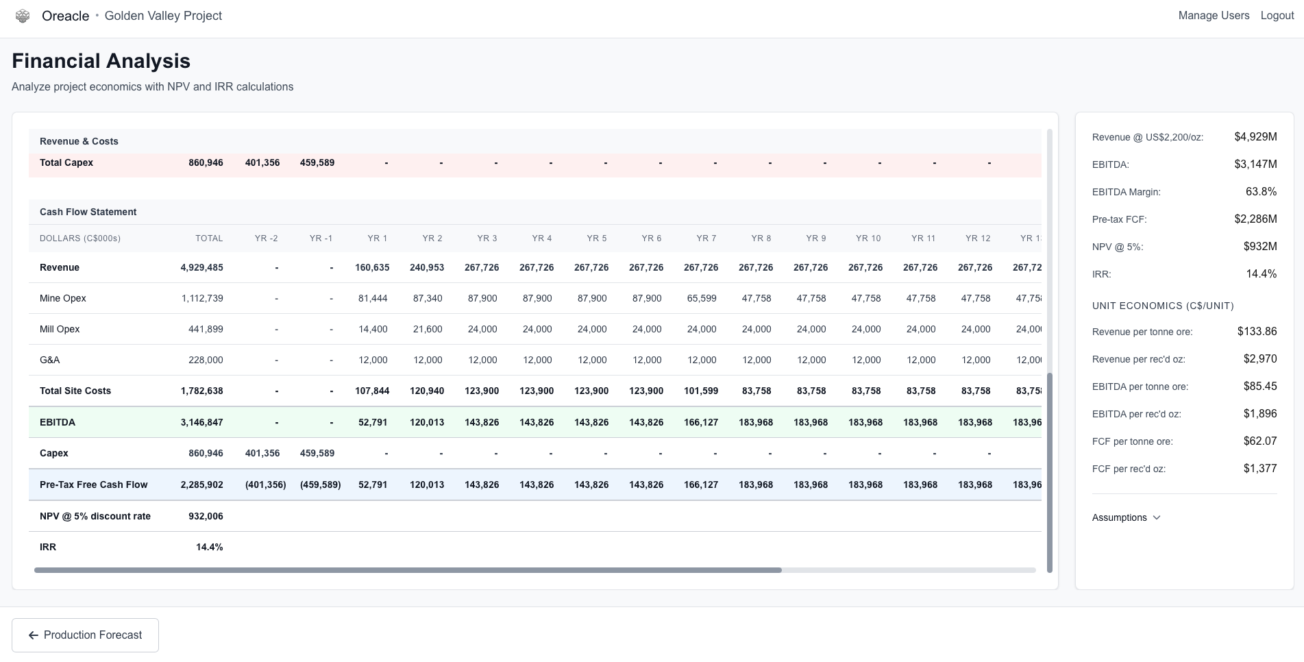 Cash Flow and NPV Engine Screenshot 1